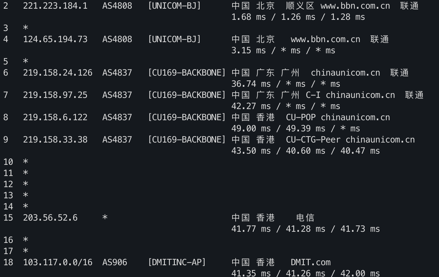 IPv4 去程路由 2
